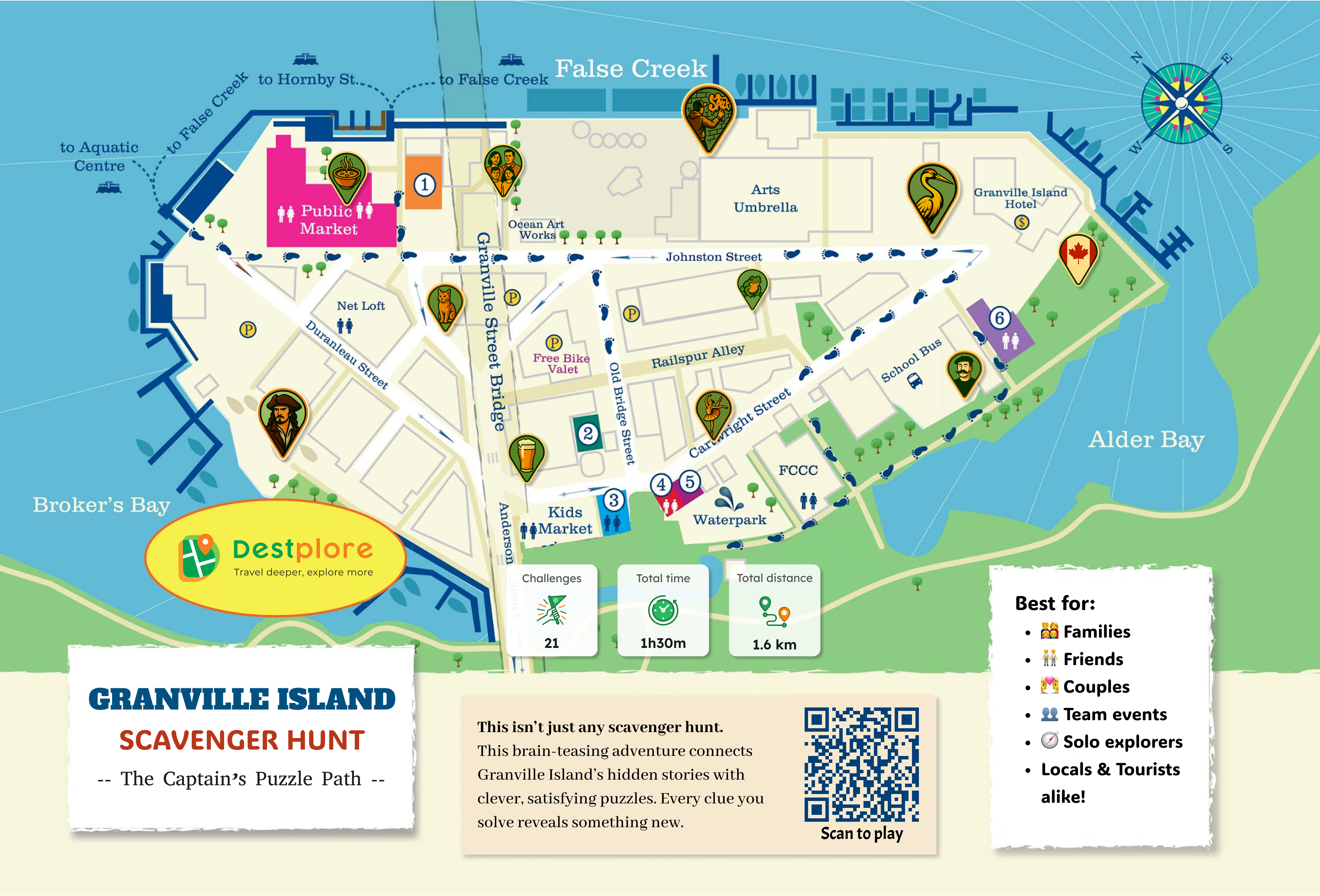 Granville Island: The Captain’s Puzzle Path